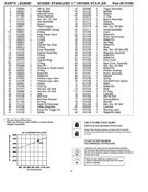 Download Repair Schematic for SCS200