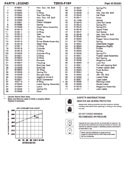 Download Repair Schematic for T250S-F16P